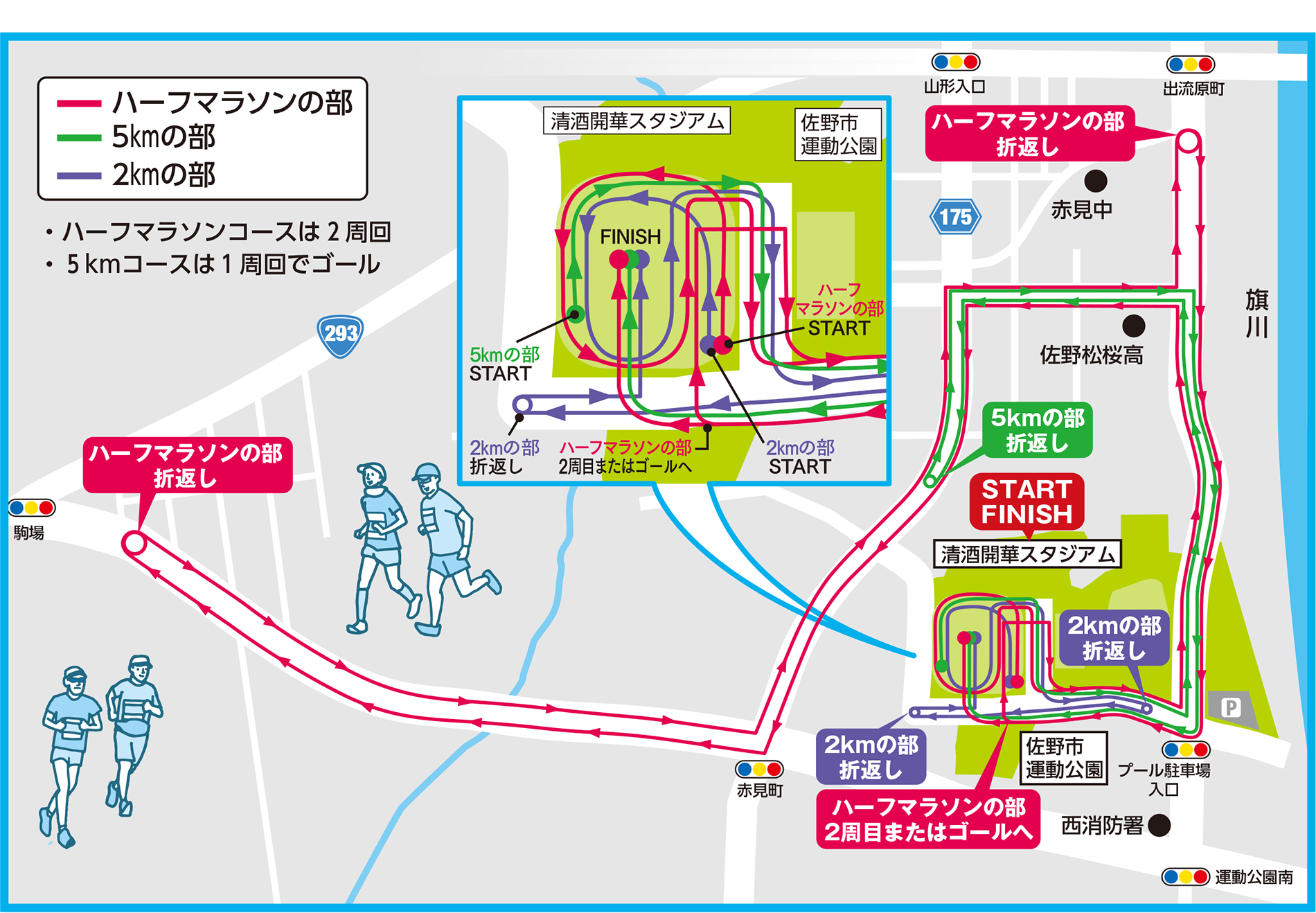 コース